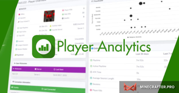 Плагин Player Analytics Майнкрафт